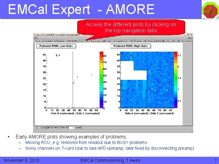 EMCal Expert - AMORE Access the different plots by clicking on the top navigation