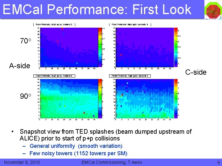 EMCal Performance: First Look 70 o A-side C-side 90 o • Snapshot view from