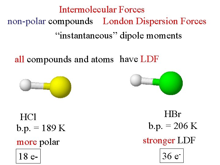Intermolecular Forces non-polar compounds London Dispersion Forces “instantaneous” dipole moments all compounds and atoms