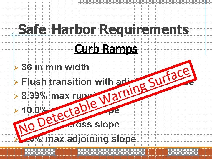 Safe Harbor Requirements Curb Ramps Ø 36 in min width Ø Flush transition with