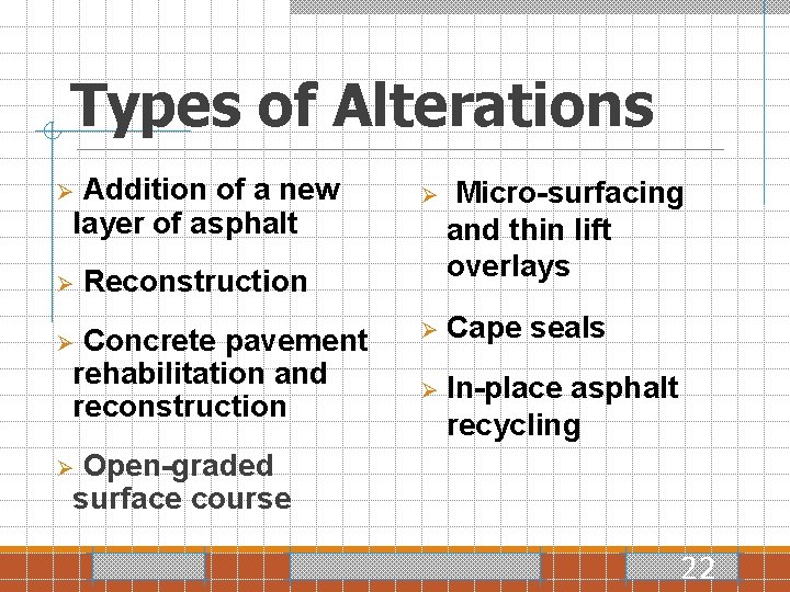 Types of Alterations Addition of a new layer of asphalt Ø Ø Ø Micro-surfacing