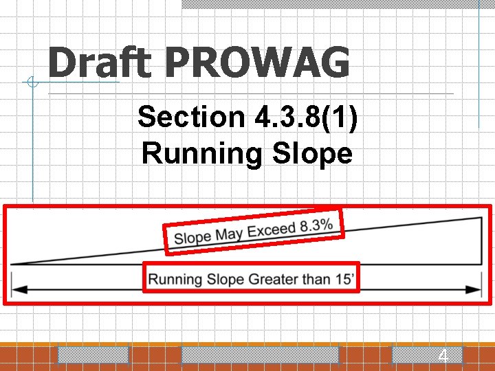 Draft PROWAG Section 4. 3. 8(1) Running Slope 4 