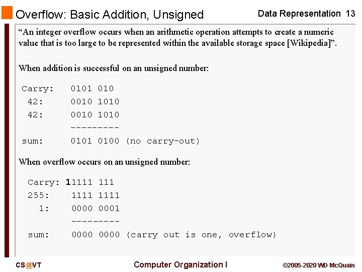 Overflow: Basic Addition, Unsigned Data Representation 13 “An integer overflow occurs when an arithmetic Overflow: Basic Addition, Unsigned Data Representation 13 “An integer overflow occurs when an arithmetic