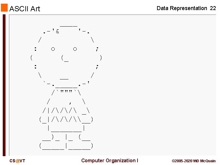 ASCII Art Data Representation 22 ____. -'& '-. / : o ( o ASCII Art Data Representation 22 ____. -'& '-. / : o ( o