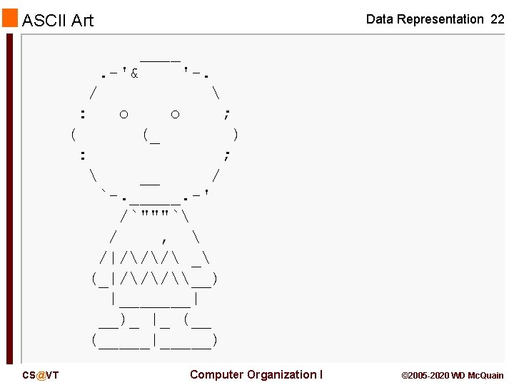 ASCII Art Data Representation 22 ____. -'& '-. / :  o ( o