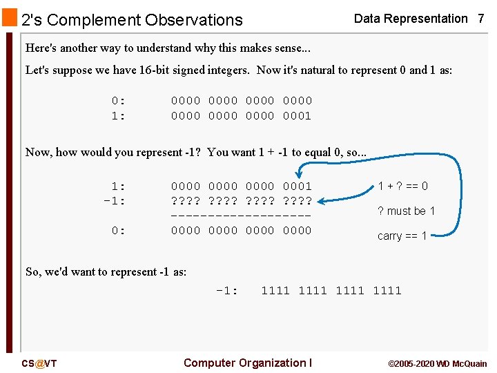 2's Complement Observations Data Representation 7 Here's another way to understand why this makes