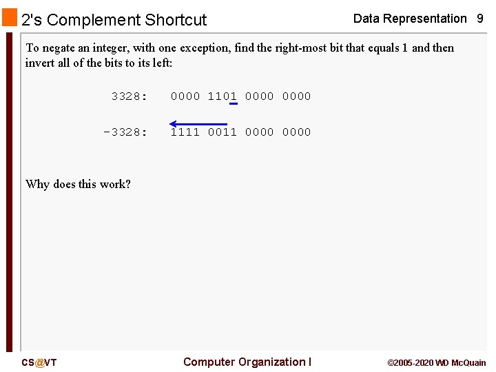 2's Complement Shortcut Data Representation 9 To negate an integer, with one exception, find