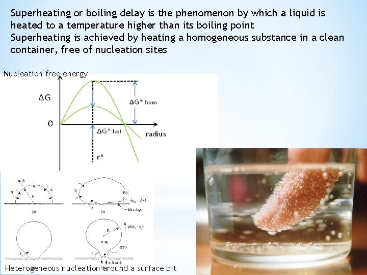 Superheating or boiling delay is the phenomenon by which a liquid is heated to