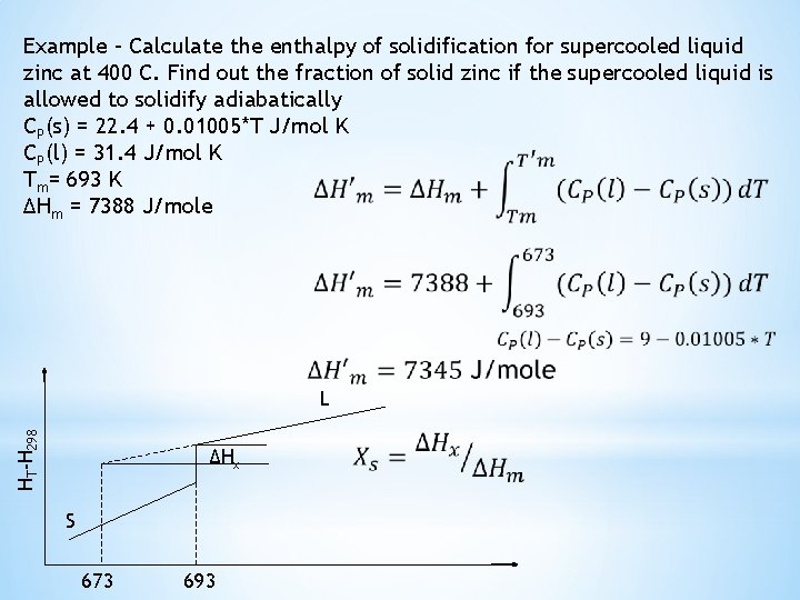 Example – Calculate the enthalpy of solidification for supercooled liquid zinc at 400 C.