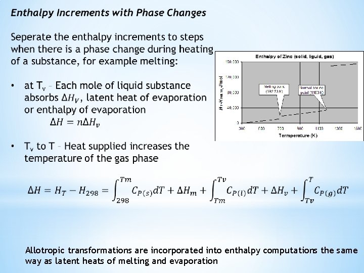 Allotropic transformations are incorporated into enthalpy computations the same way as latent heats of