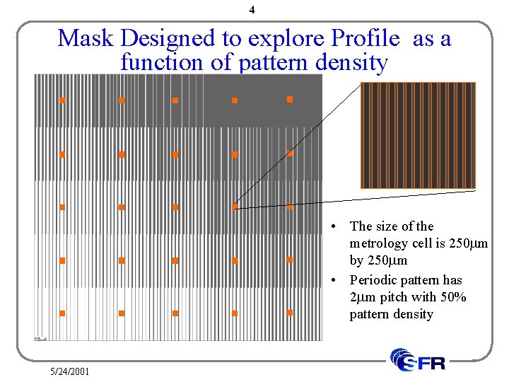 4 Mask Designed to explore Profile as a function of pattern density • The