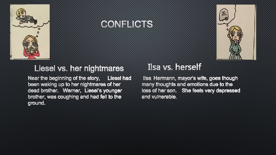 CONFLICTS LIESEL VS. HER NIGHTMARES NEAR THE BEGINNING OF THE STORY, LIESEL HAD ILSA