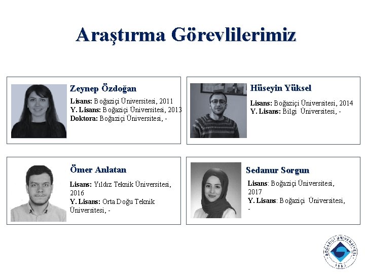 Araştırma Görevlilerimiz Zeynep Özdoğan Hüseyin Yüksel Lisans: Boğaziçi Üniversitesi, 2011 Y. Lisans: Boğaziçi Üniversitesi,