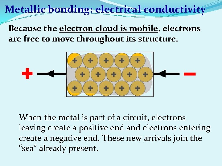 Metallic bonding: electrical conductivity Because the electron cloud is mobile, electrons are free to