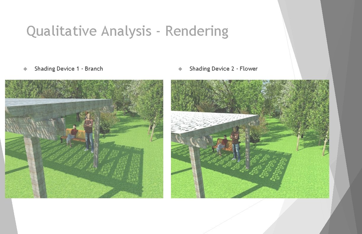 Qualitative Analysis - Rendering Shading Device 1 - Branch Shading Device 2 - Flower