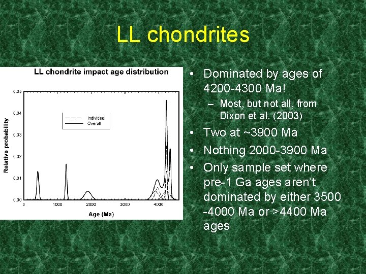 LL chondrites • Dominated by ages of 4200 -4300 Ma! – Most, but not