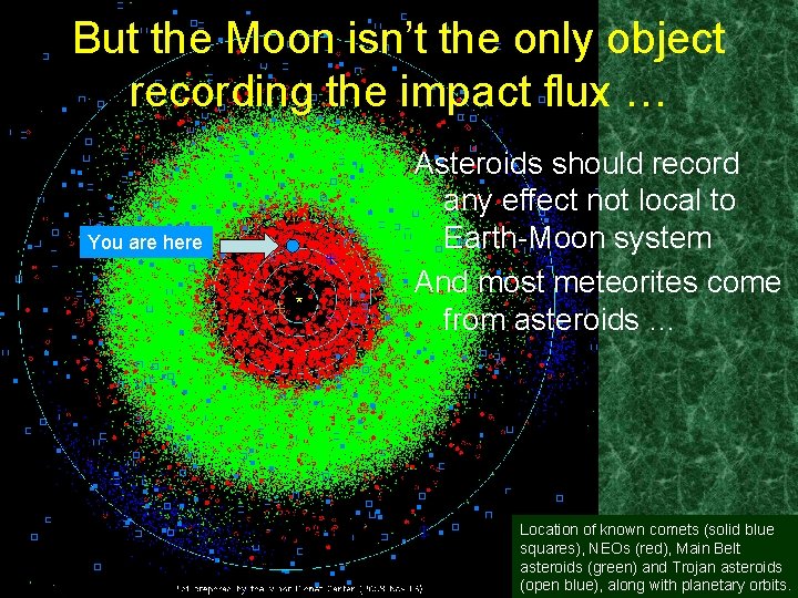 But the Moon isn’t the only object recording the impact flux … You are