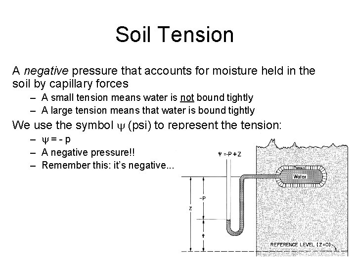 Soil Tension A negative pressure that accounts for moisture held in the soil by