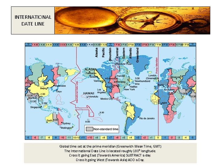 INTERNATIONAL DATE LINE Global time set at the prime meridian (Greenwich Mean Time, GMT)