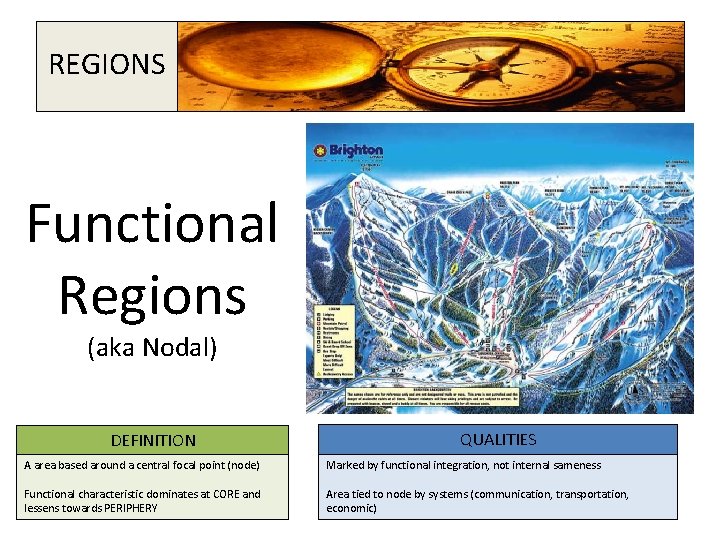 REGIONS Functional Regions (aka Nodal) DEFINITION QUALITIES A area based around a central focal