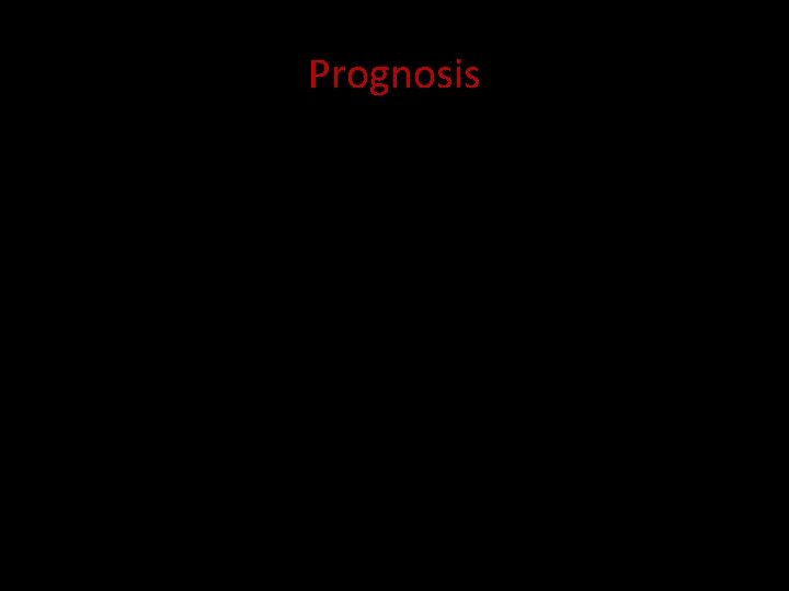 Prognosis 