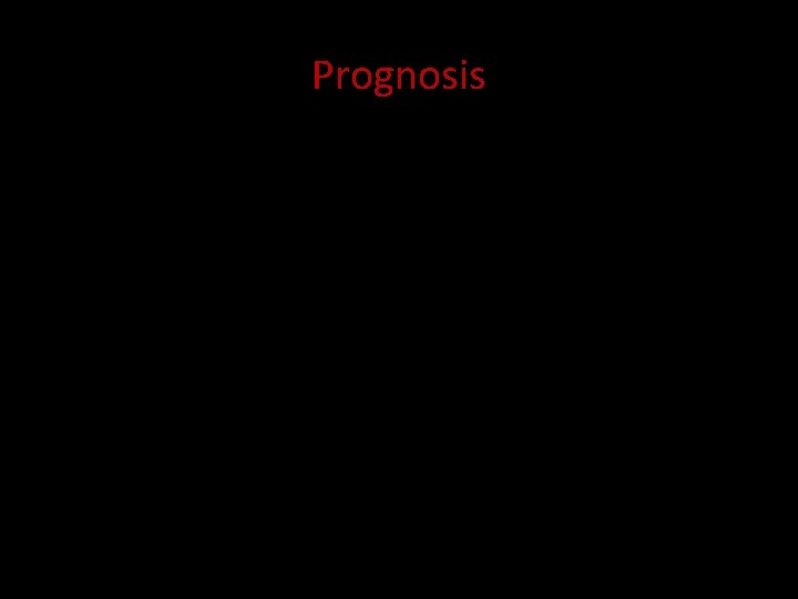 Prognosis 