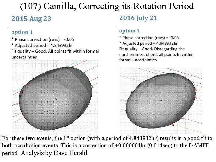 (107) Camilla, Correcting its Rotation Period For these two events, the 1 st option