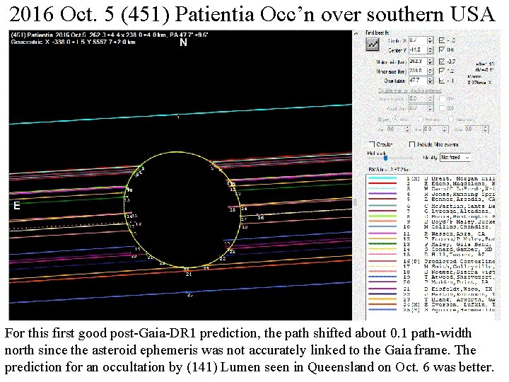 2016 Oct. 5 (451) Patientia Occ’n over southern USA For this first good post-Gaia-DR