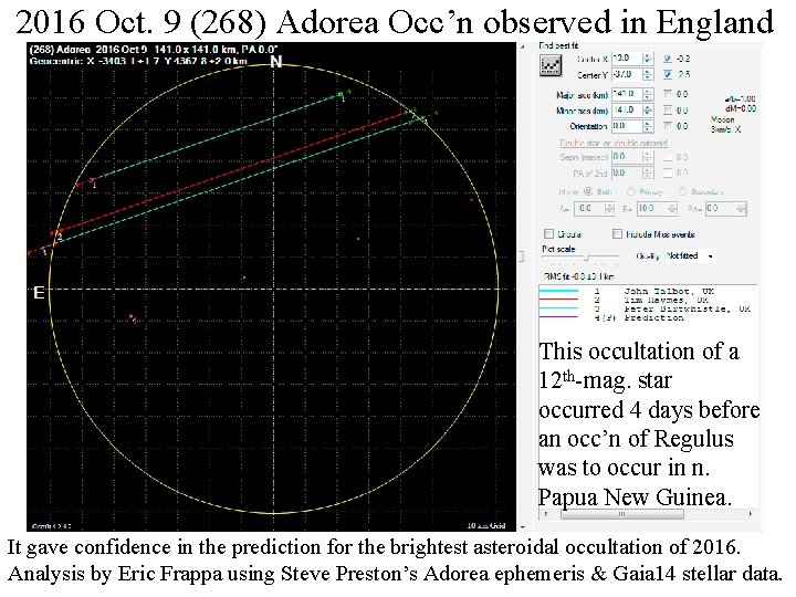 2016 Oct. 9 (268) Adorea Occ’n observed in England This occultation of a 12
