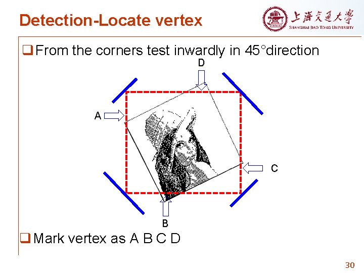 Detection-Locate vertex q From the corners test inwardly in 45°direction D A C B