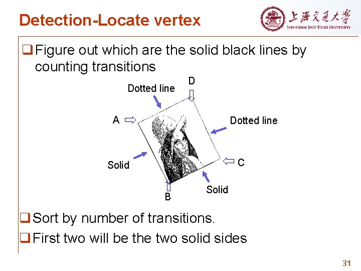 Detection-Locate vertex q Figure out which are the solid black lines by counting transitions