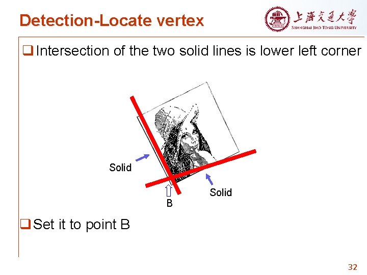 Detection-Locate vertex q Intersection of the two solid lines is lower left corner Solid