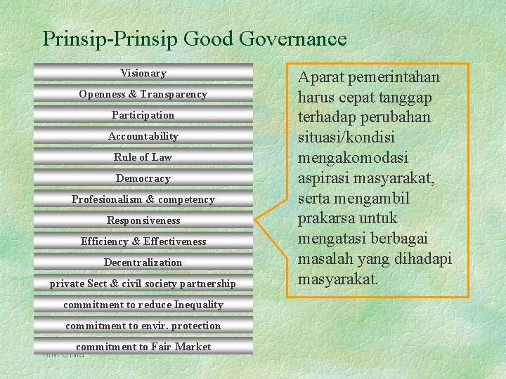 Prinsip-Prinsip Good Governance Visionary Openness & Transparency Participation Accountability Rule of Law Democracy Profesionalism