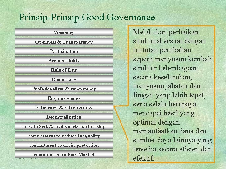 Prinsip-Prinsip Good Governance Visionary Openness & Transparency Participation Accountability Rule of Law Democracy Profesionalism