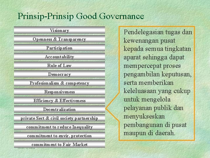 Prinsip-Prinsip Good Governance Visionary Openness & Transparency Participation Accountability Rule of Law Democracy Profesionalism