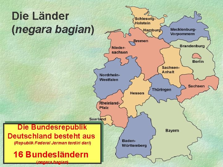 Die Länder (negara bagian) Die Bundesrepublik Deutschland besteht aus (Republik Federal Jerman terdiri dari)