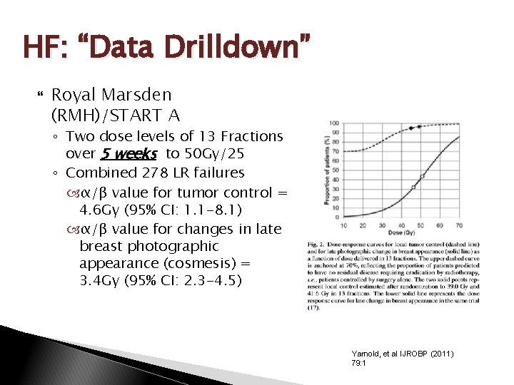 HF: “Data Drilldown” Royal Marsden (RMH)/START A ◦ Two dose levels of 13 Fractions