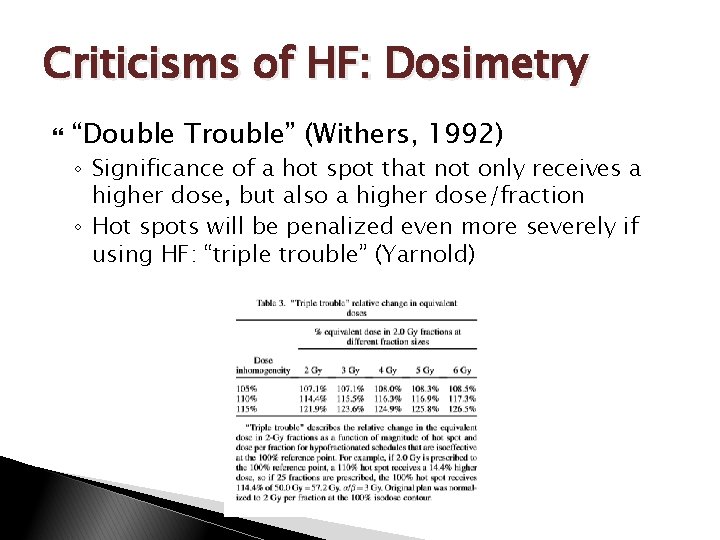 Criticisms of HF: Dosimetry “Double Trouble” (Withers, 1992) ◦ Significance of a hot spot