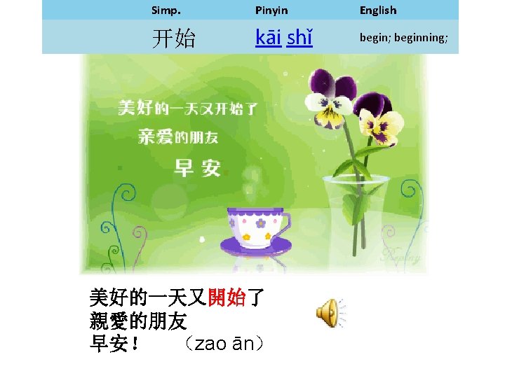 Simp. Pinyin English 开始 kāi shǐ begin; beginning; 美好的一天又開始了 親愛的朋友 早安！ （zao ān） 