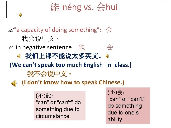 能 néng vs. 会huì “a capacity of doing something”：会 我会说中文。 in negative sentence 能