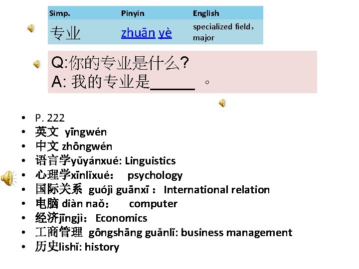 Simp. 专业 Pinyin English zhuān yè specialized field， major Q: 你的专业是什么? A: 我的专业是_____ 。