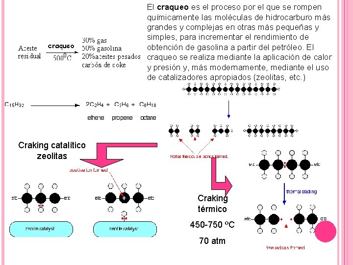 El craqueo es el proceso por el que se rompen químicamente las moléculas de