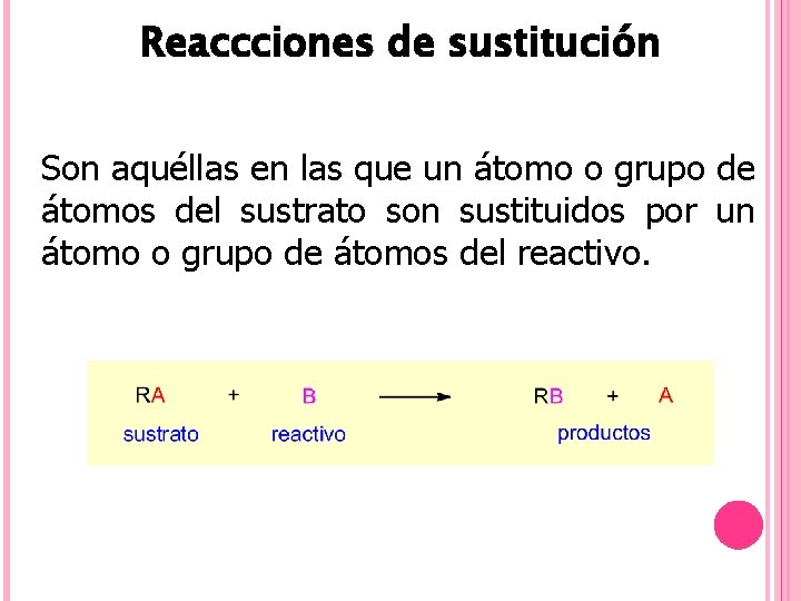 Reaccciones de sustitución Son aquéllas en las que un átomo o grupo de átomos