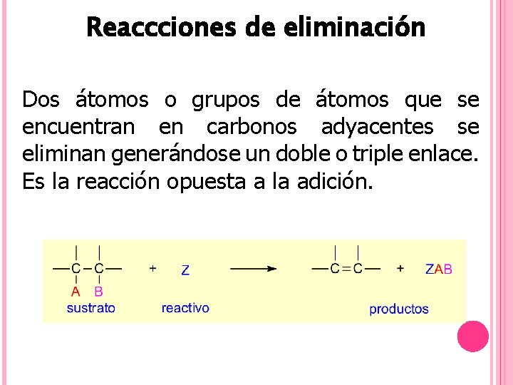 Reaccciones de eliminación Dos átomos o grupos de átomos que se encuentran en carbonos