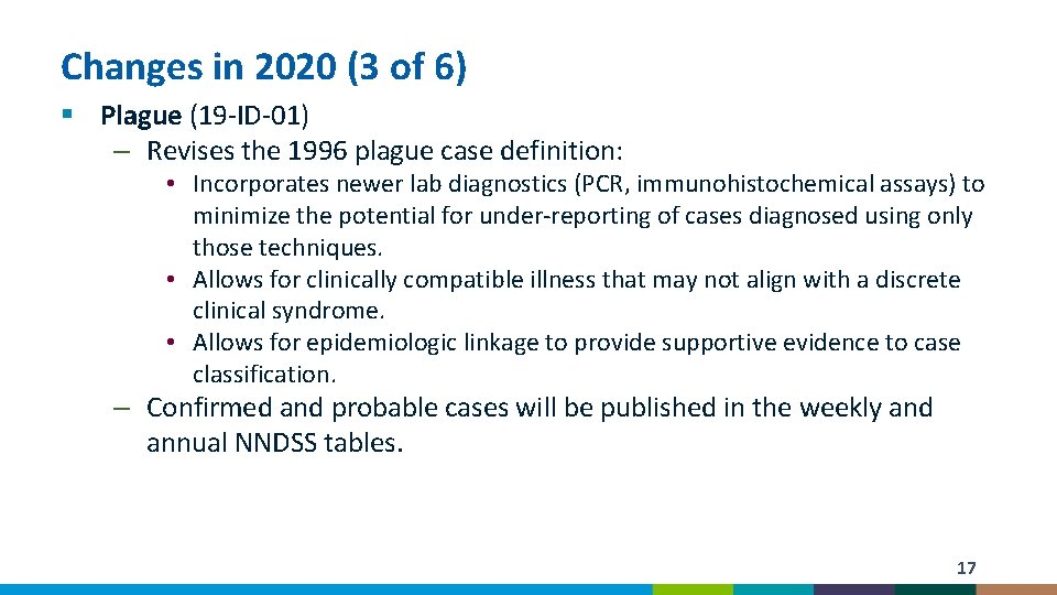 Changes in 2020 (3 of 6) § Plague (19 -ID-01) – Revises the 1996