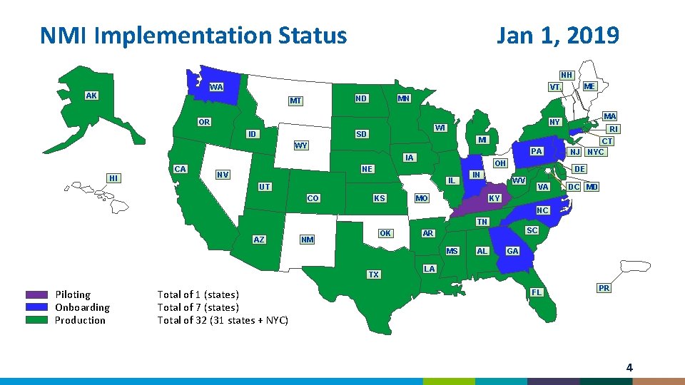 NMI Implementation Status Jan 1, 2019 NH WA MN ND MT OR ID WI