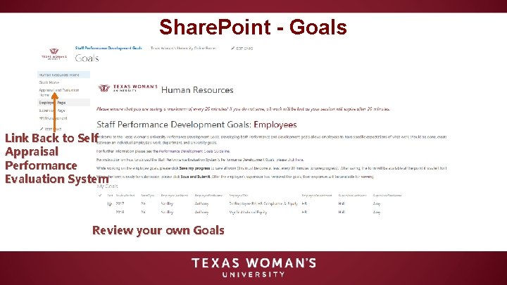 Share. Point - Goals Link Back to Self Appraisal Performance Evaluation System Review your