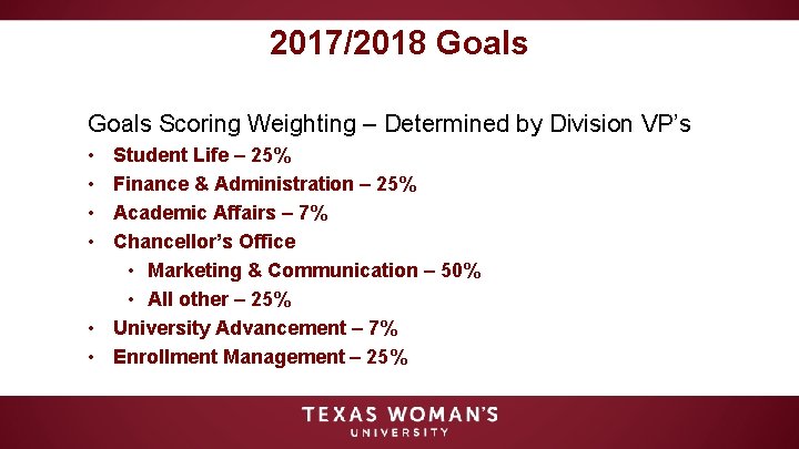2017/2018 Goals Scoring Weighting – Determined by Division VP’s • • Student Life –