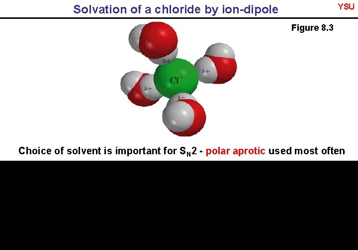 YSU Solvation of a chloride by ion-dipole Figure 8. 3 Choice of solvent is