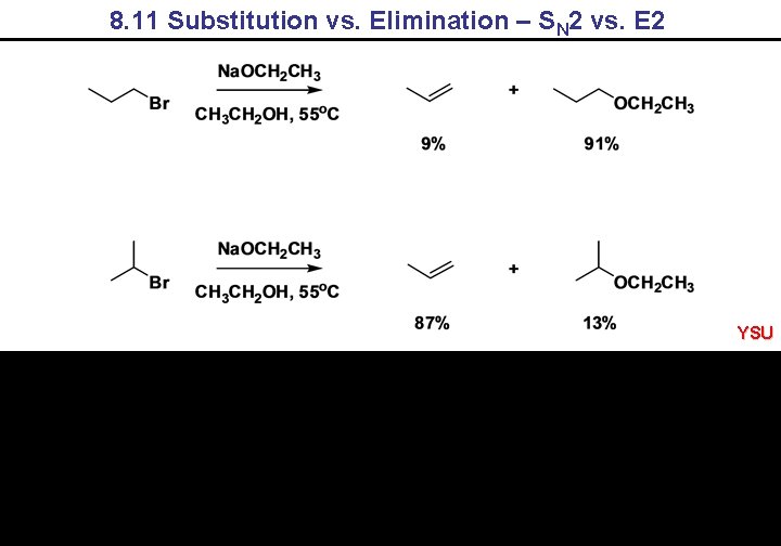 8. 11 Substitution vs. Elimination – SN 2 vs. E 2 YSU 